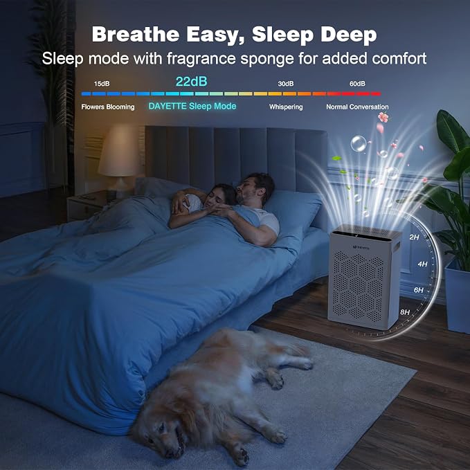 DAYETTE Air Purifiers for Home Large Room Up to 2400 Ft² - Image 8