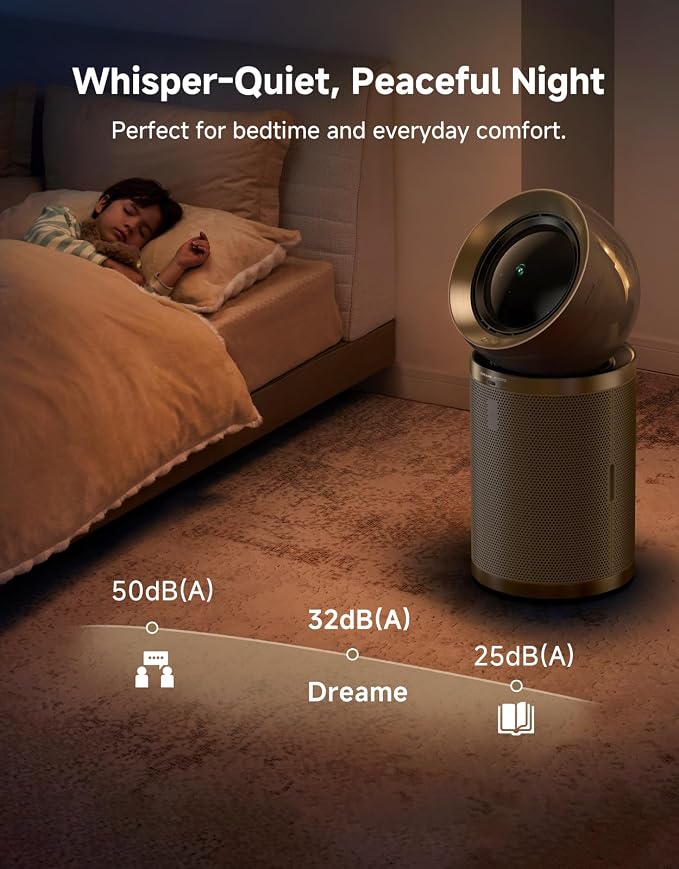 Dreame Smart Air Purifier PM10 for Home Large Room, Cleans 7, 534 ft² in One - Image 7
