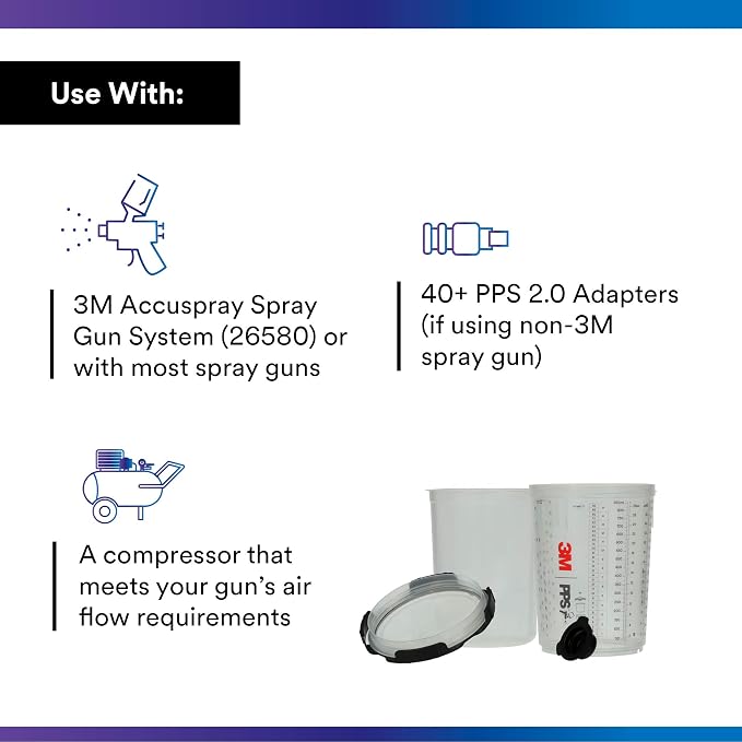 3M PPS 2.0 Spray Gun Cup, Lids and Liners Kit, 28 Ounces, 200-Micron Filter - Image 3