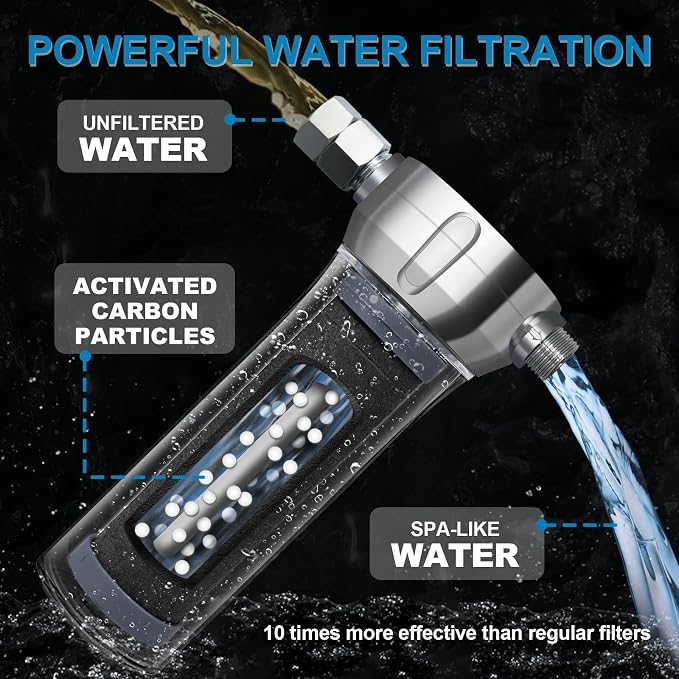 Carbon Shower Filter Cartridge 1PCS, Compatible - Image 2