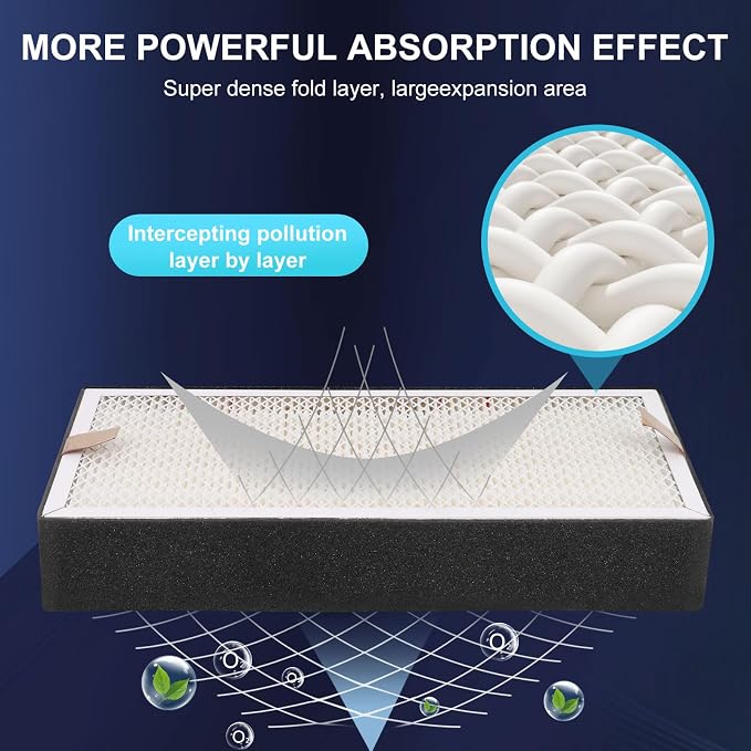 1 PCS Hepa Filter Replacement for Solder Fume Extractor Soldering Smoke Absorber - Image 4