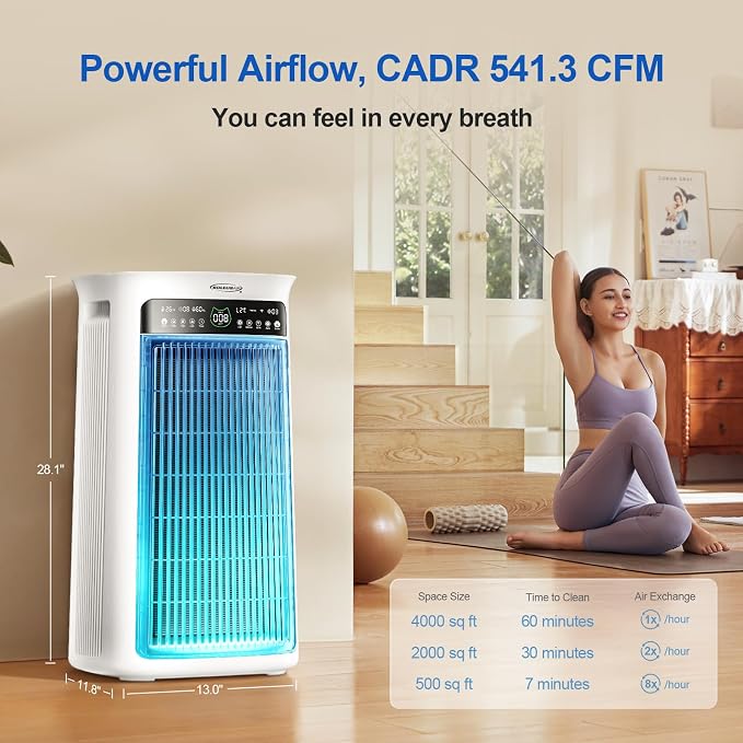 Air Purifier Large Room, True H13 HEPA Air Purifier - Image 4