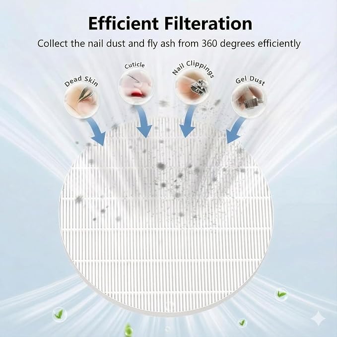 4 Pack Nail Dust Collector Replacement Filter, Compatible - Image 5