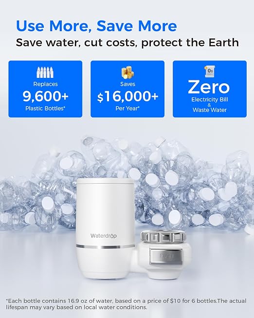 Waterdrop Water Filter for Sink Faucet, Filter Life Reminder, 320 Gallon Tap - Image 8
