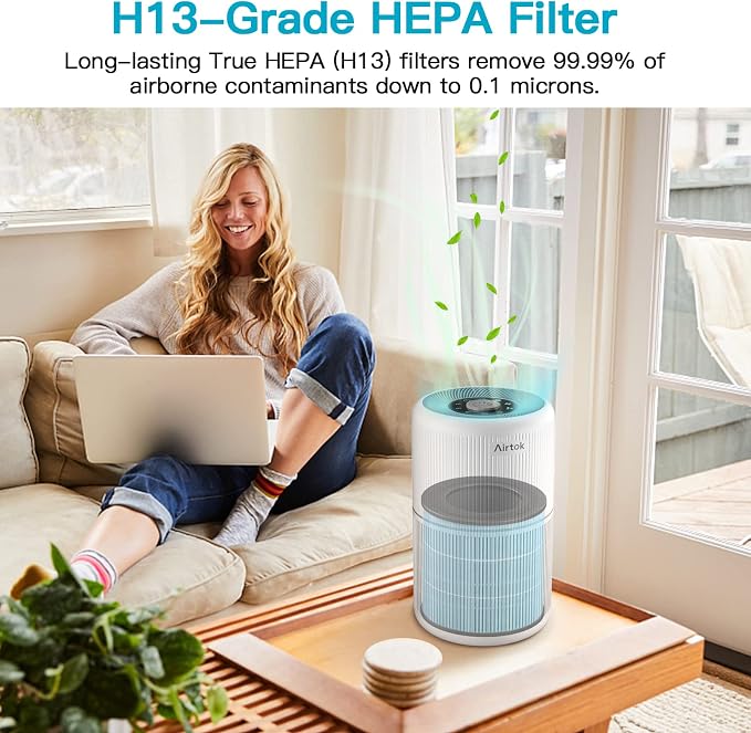 AIRTOK Air Purifier AP0601 Replacement Filters, 4-IN-1 High-efficiency HEPA - Image 3