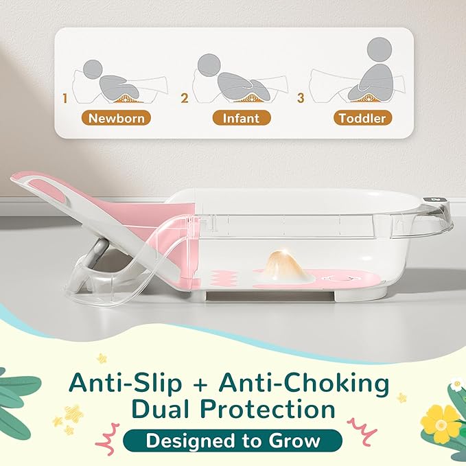 Baby Bathtub,5-in-1 Reclining Baby Bathtub,Baby Bath Tub with Real-Time Thermometer, Adjustable Recline for Custom Comfort for Newborn to Toddler- Ages 9 to 36 Months,Portable Newborn Travel Bath tub