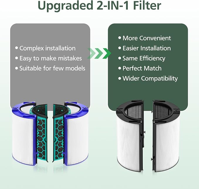 360 Combi Glass HEPA + Carbon Filter Replacement - Image 4