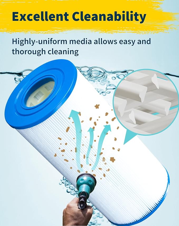 4429 Spa Filter Cartridge Replaces - Image 5