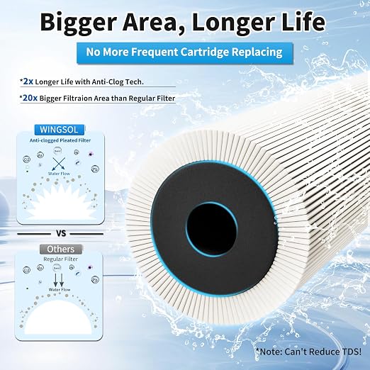 Water Filter for Sink Faucet, NSF/ANSI 42&53 Improve Taste, EZ Change Life - Image 6
