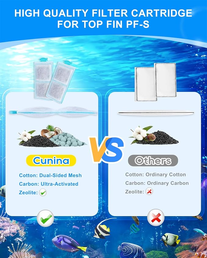12 Pack Fish Tank Filter Compatible - Image 5