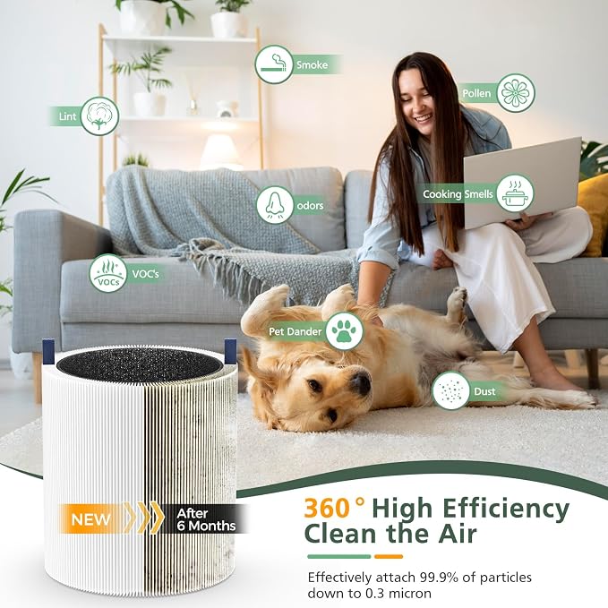 Blue Pure 511 Replacement Filter Compatible - Image 8