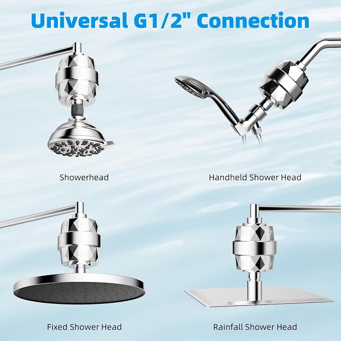 Hibbent Shower Filter for Hard Water, High Output Shower Head Filter to Remove - Image 7