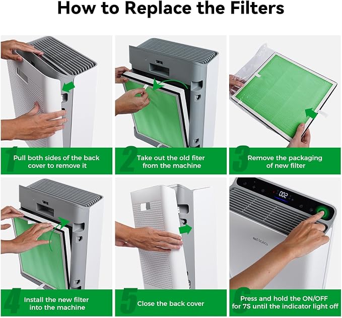 Afloia Toxin Remover Filter, Compatible - Image 6