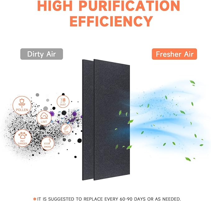 Carbon Filter 12 Pack 4" x 12" Activated Charcoal Air Vent Filters Premium - Image 3