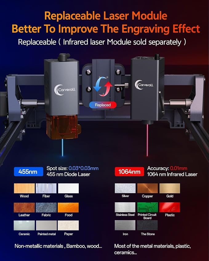 Laser Engraver 10W Laser Engraving Machine - Image 7