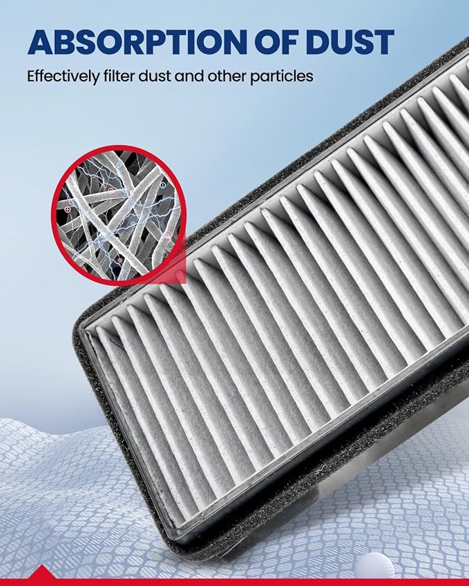 KAX Cabin Air Filter, CF10136 Replacement - Image 2