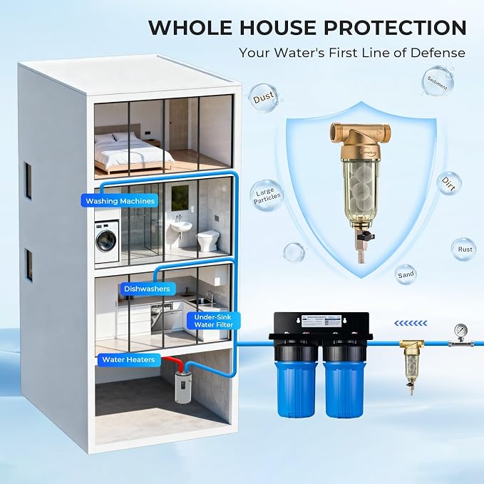 iSpring WSP-500SL Reusable Whole House Spin Down Sediment Water Filter - Image 7
