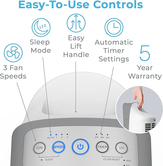 Pure Enrichment PureZone Elite Air Purifier and Filter Bundle - Image 7