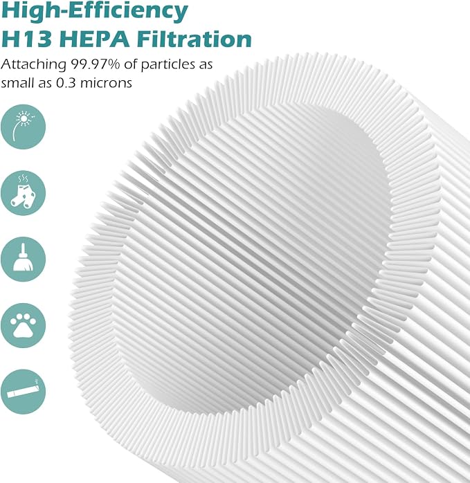 2-Pack B-D02U Replacement Filter Compatible - Image 4