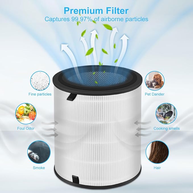 Lv-H133 Replacement Filter Only Compatible - Image 6