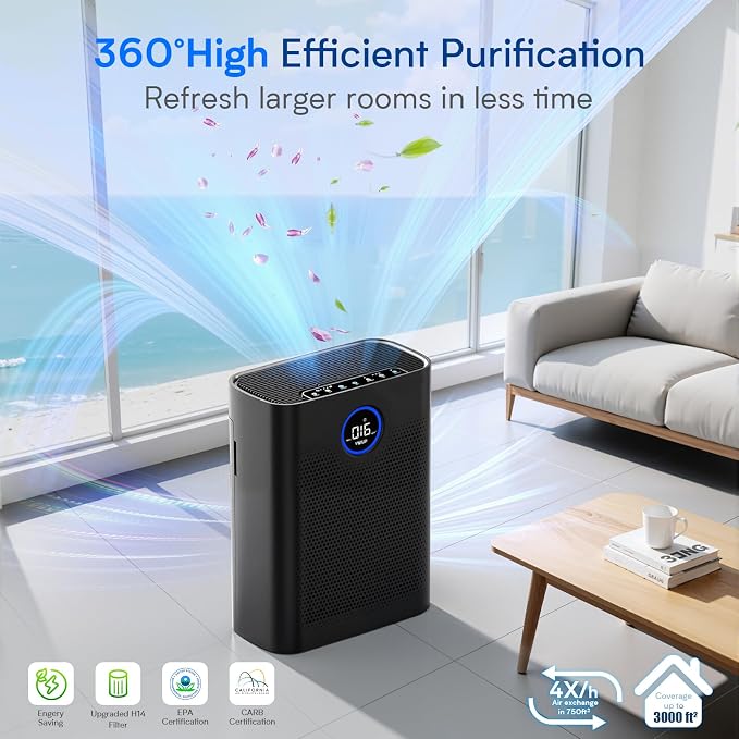 Air Purifiers for Home Large Room up to 3000 ft², VNIUP H14 True HEPA Air - Image 2