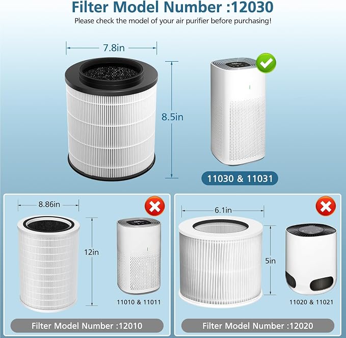 12030 Replacement Filter, Compatible - Image 2