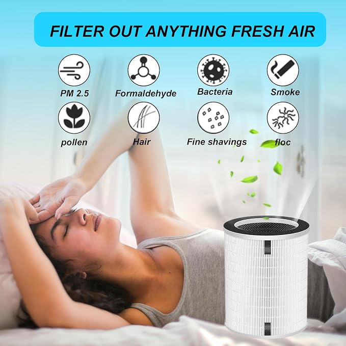 2 Pack True HEPA Replacement Filter Compatible - Image 3