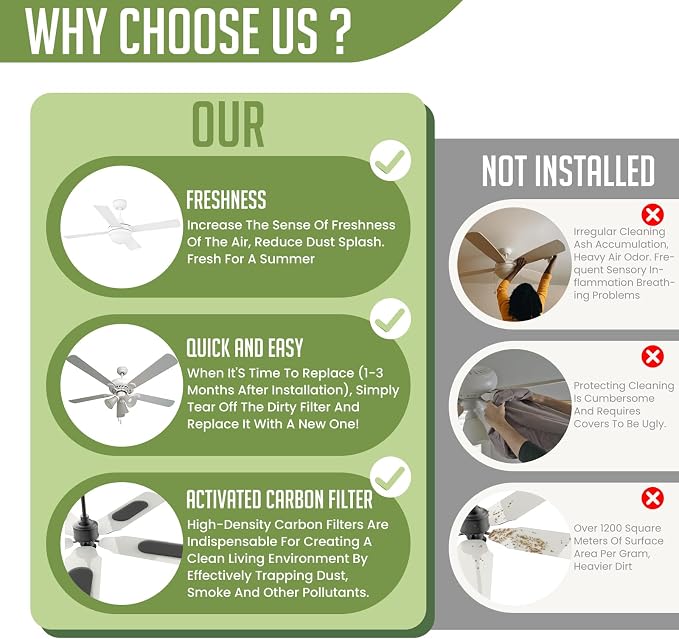 Universal Ceiling Fan Air Filters, Easy-Stick Air Purifier Pads - Image 4