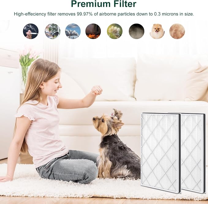 HE601 Replacement Filter for Shark HE6FKPET HE601 HE602 6 Fan, 3-in-1 Filter - Image 4