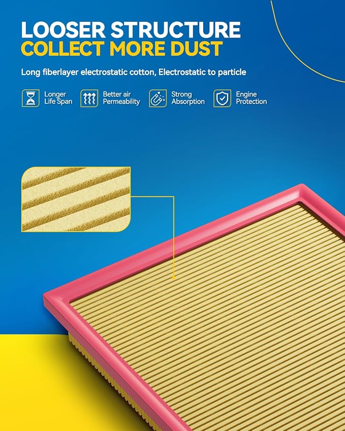 PHILTOP Engine Air Filter, CA11946 Compatible - Image 2