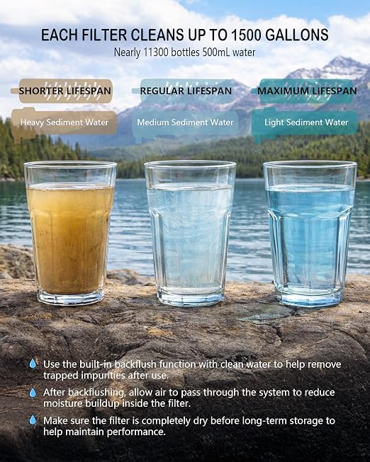 3-in-1 Solar Electric Water Filter - Image 5