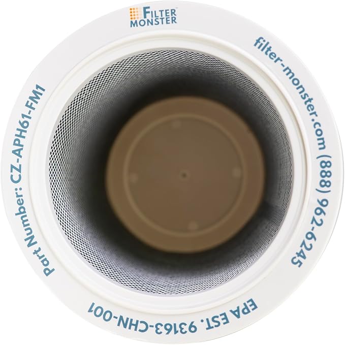 Filter-Monster Replacement for Comfort Zone H6 Filters - Image 5