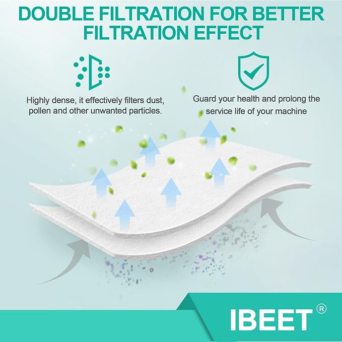 Disposable HEPA Filters for Airsense 11, IBEET Replacement Filter Supplies for - Image 3