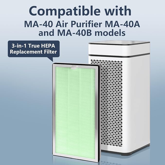ma-40 replacement filter, 3-in-1 high-efficiency HEPA and activated carbon pre - Image 2