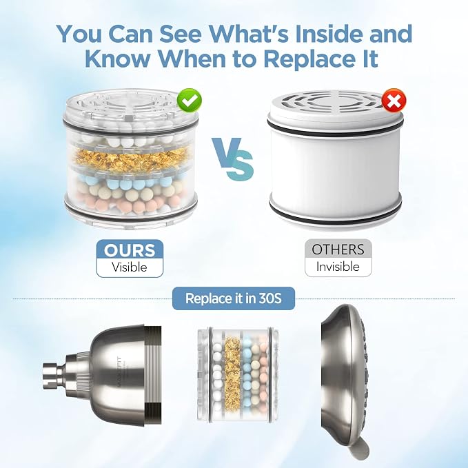 MakeFit Filtered Shower Head Brushed Nickel - Image 4