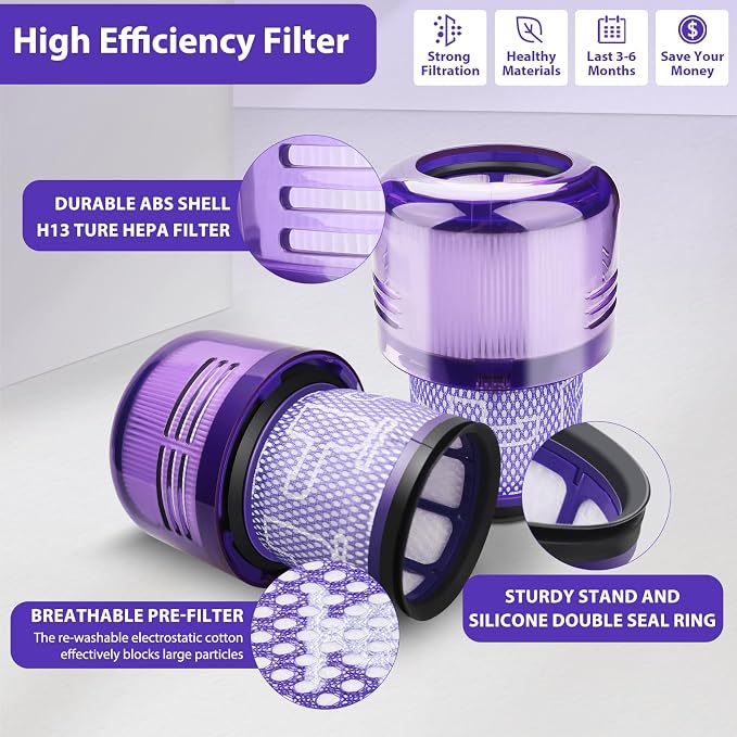 Lemige 3 Pack Vacuum Filters Replacement Parts Compatible - Image 6