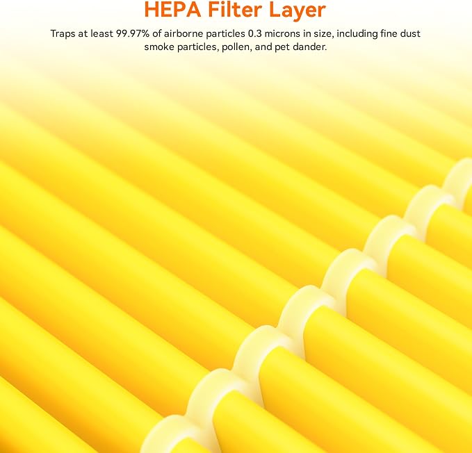 AIRROMI A2002 HEPA Air Purifier Replacement Filter, 3-In-1 Original Filter - Image 5