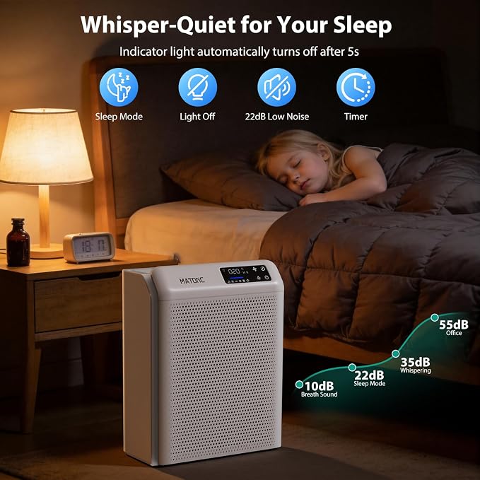 Air Purifier for Home Large Room Up to 3500 Ft², Smart WiFi App Control Air - Image 8