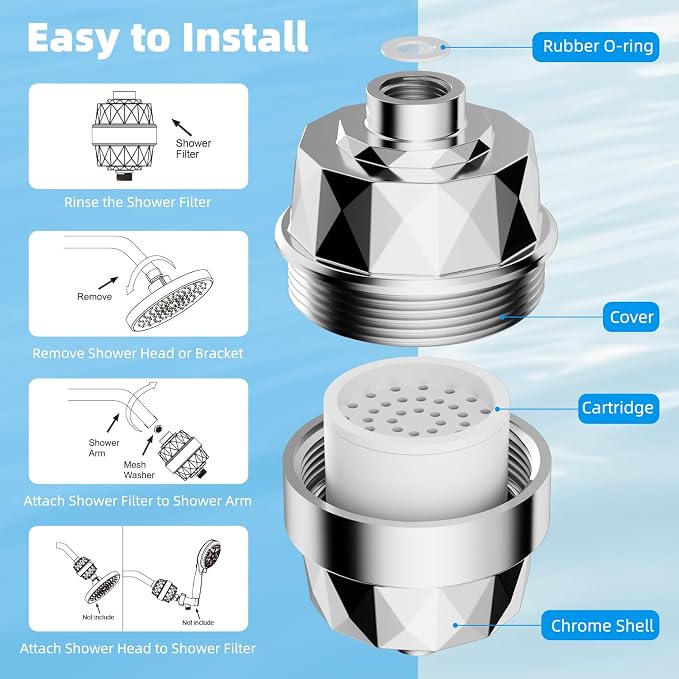 Hibbent Shower Filter for Hard Water, High Output Shower Head Filter to Remove - Image 8