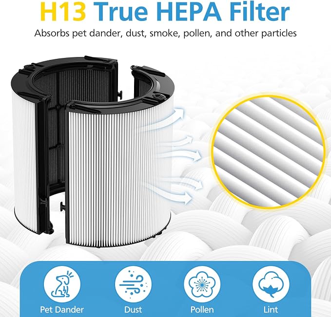 2 Pack Combi 360°Glass Filter For Dyson HP1 HP2 TP09 TP07 TP06 TP04 TP10 TP7A - Image 8
