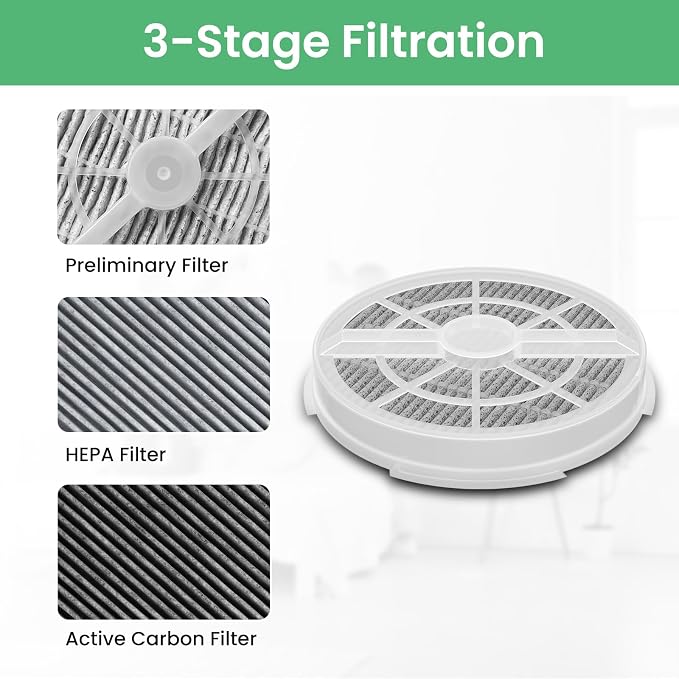 6 Pack HEPA Filter Replacement for Frida Baby Air Purifier 3 in 1, Compatible - Image 5