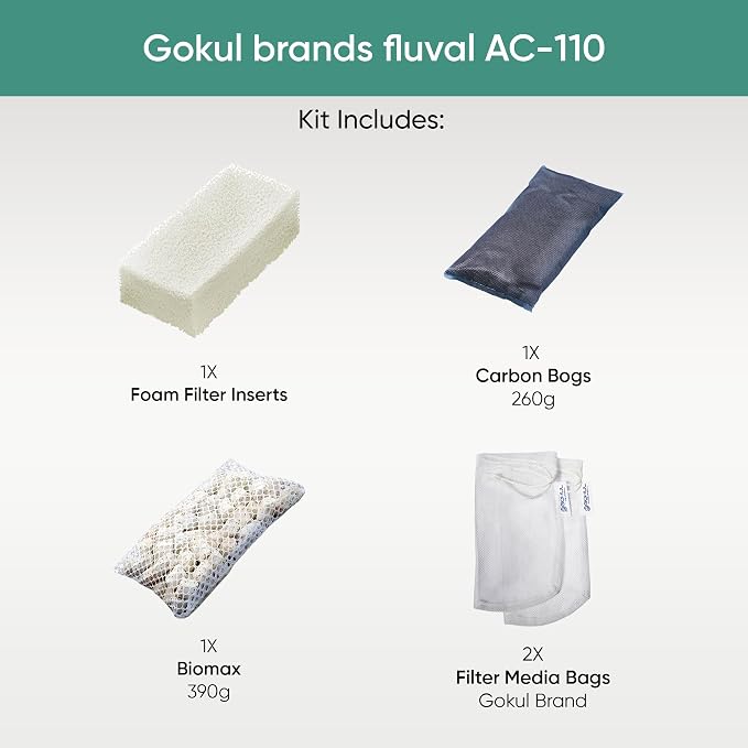 AquaClear 110 HOB Maintenance & Replacement Filter Media Kit, Including Gokul - Image 2