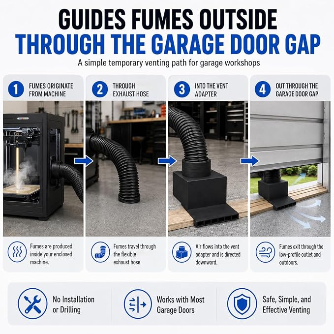 Garage Door Vent Exhaust Adapter - Image 3