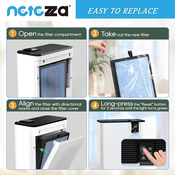 Netezza MJ005H Replacement Filter Fit - Image 5