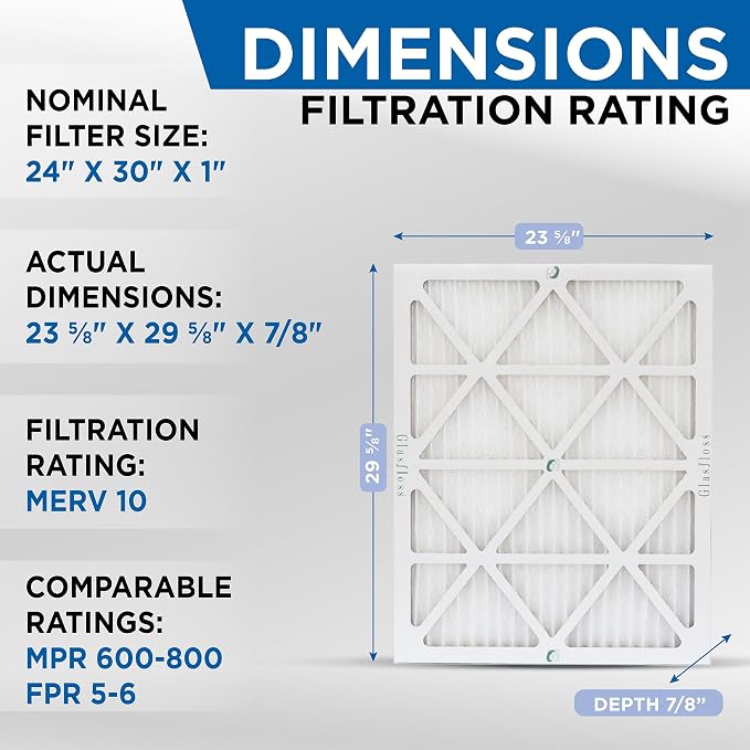 Glasfloss 24x30x1 MERV 10 Pleated Air Filters Box of 6. Actual Size: 23-5/8 x - Image 2