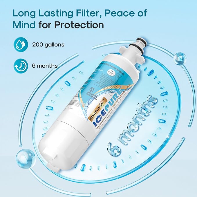 ICEPURE Alkaline ADQ36006101 Refrigerator Water Filter and Air Filter - Image 7