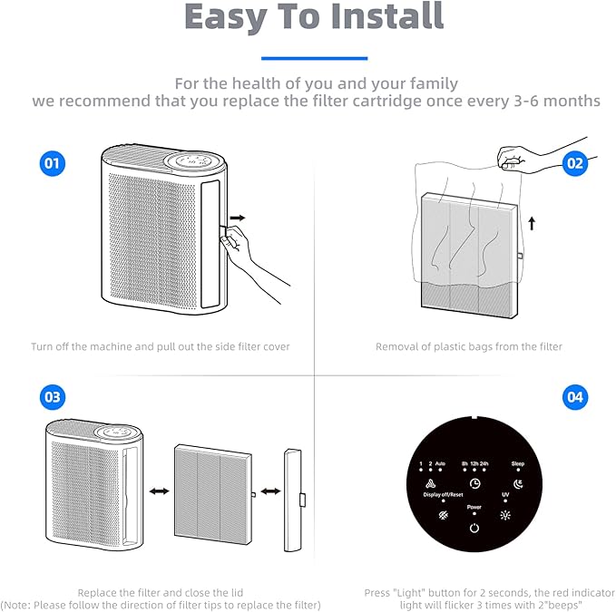 AROEVE MK04 Air Filter Replacement 4-in-1 Filter - Image 6