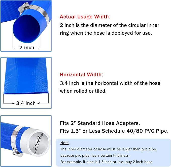DAVCO 2" x 25 ft Pool Backwash Hose, Heavy Duty Reinforced Blue PVC Lay Flat - Image 2