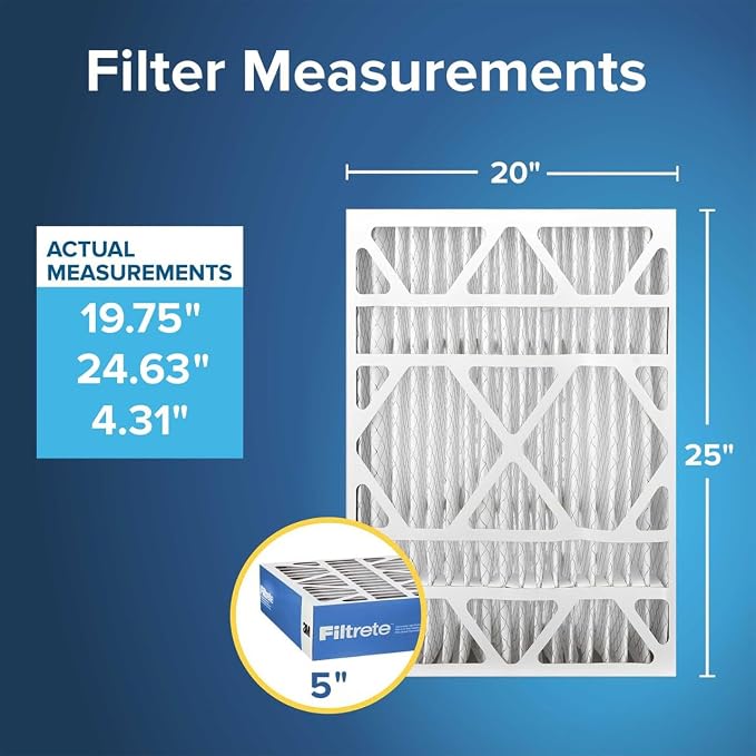 Filtrete 20x25x5 AC Furnace Air Filter, MERV 13, MPR 1900, Premium Allergen - Image 2