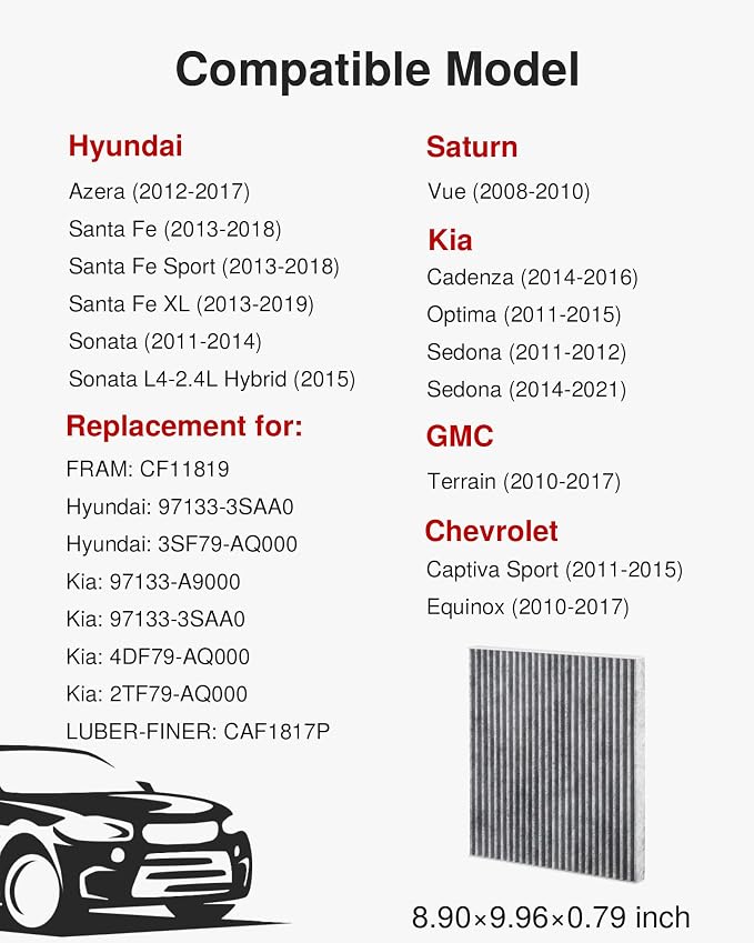 Puroma Cabin Air Filter with Activated Carbon, Replacement - Image 2
